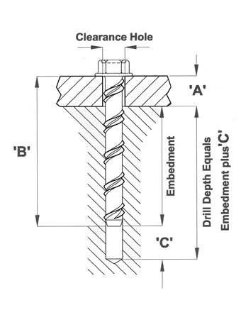 diagram 01