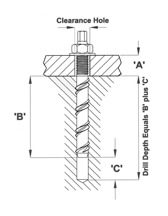 diagram 01